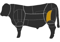 Nuss - Bratenfleisch