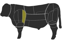 Steaks vom Angus & Galloway