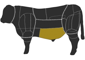 Erlesene Produkte vom Bauernhof